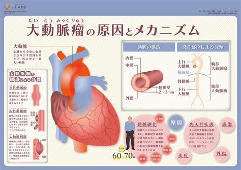 大細|大・細とは？ わかりやすく解説